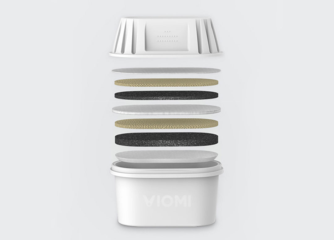 Xiaomi Viomi L1 UV Water Filter Kettle