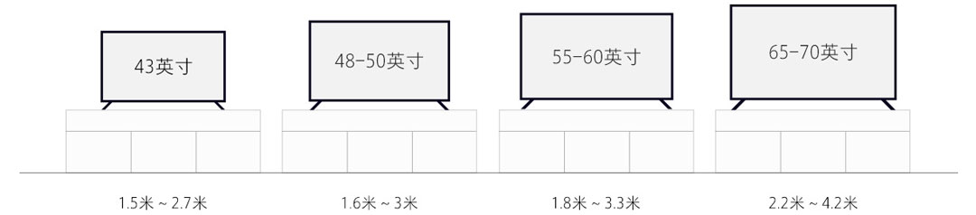 Xiaomi TV 4C 43″