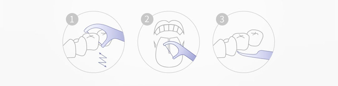 Xiaomi Soocas Dental Floss