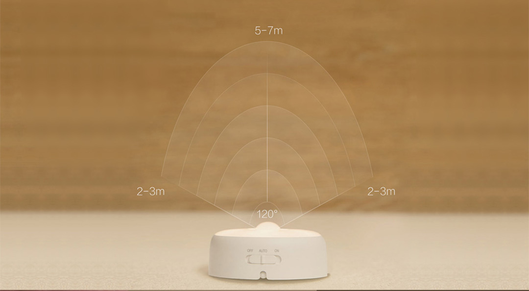 Xiaomi Yeelight Rechargeable Motion Sensor Night Light