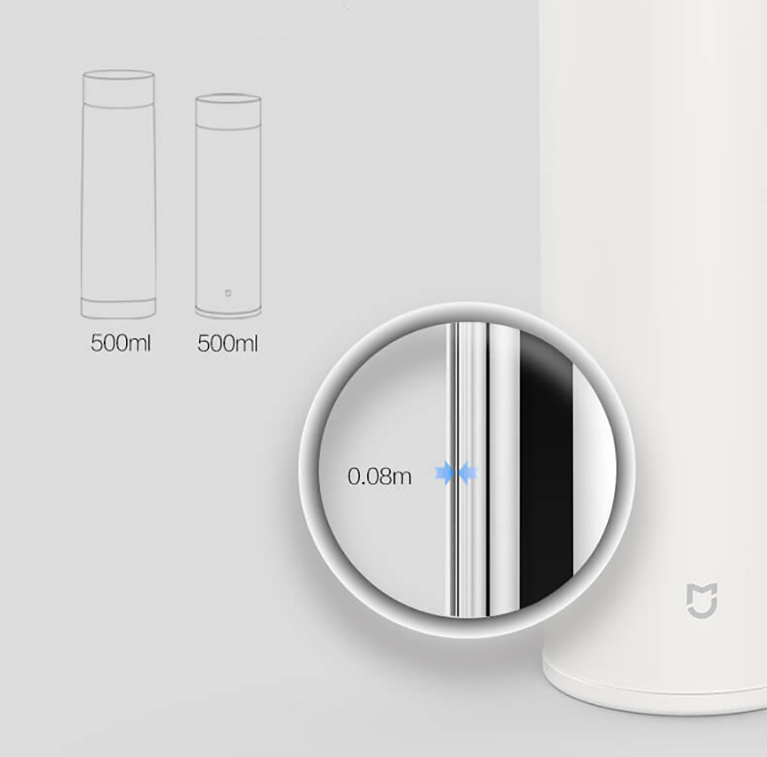 Xiaomi Mi Vacuum Flask