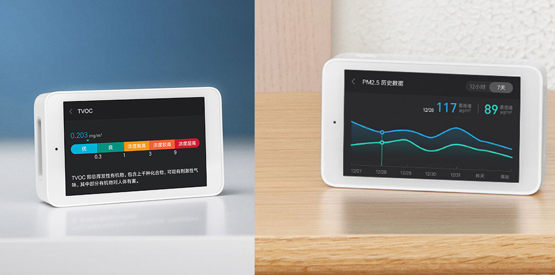 Xiaomi Mijia Smart Air Quality Monitor