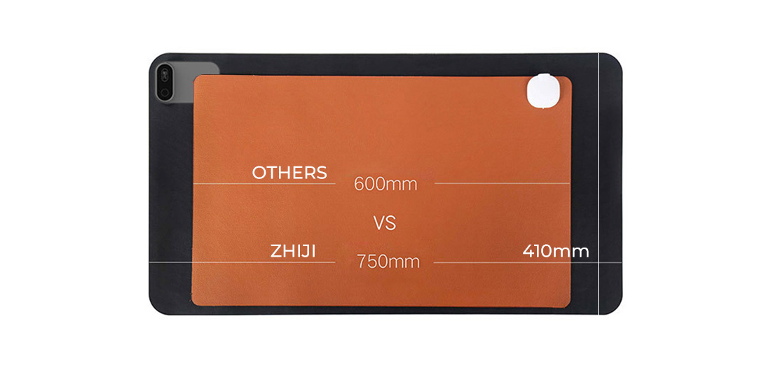 Zhiji Multifunctional Thermal Desktop Charging Mat