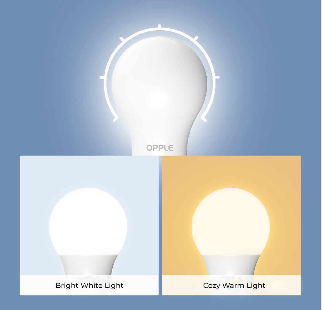 Xiaomi Opple LED Lightbulb