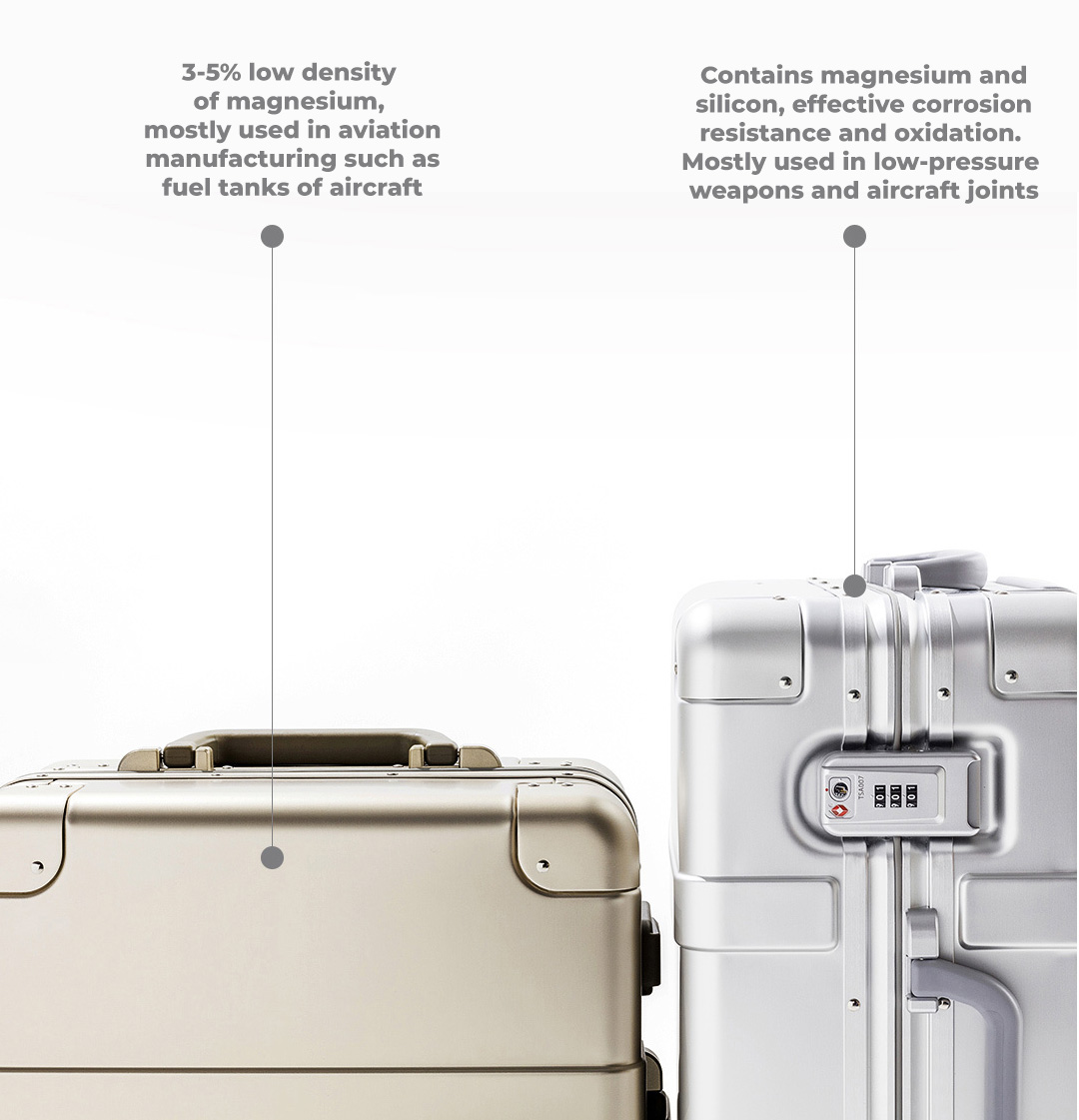 Xiaomi 90Fun Metal Suitcase (20 Inch)