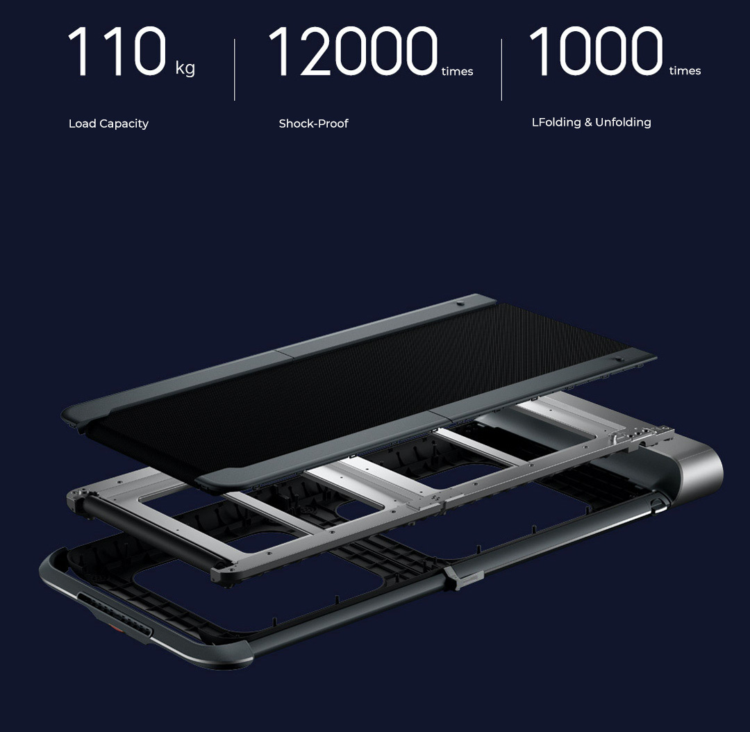 Xiaomi Kingsmith WalkingPad Foldable Treadmill R1