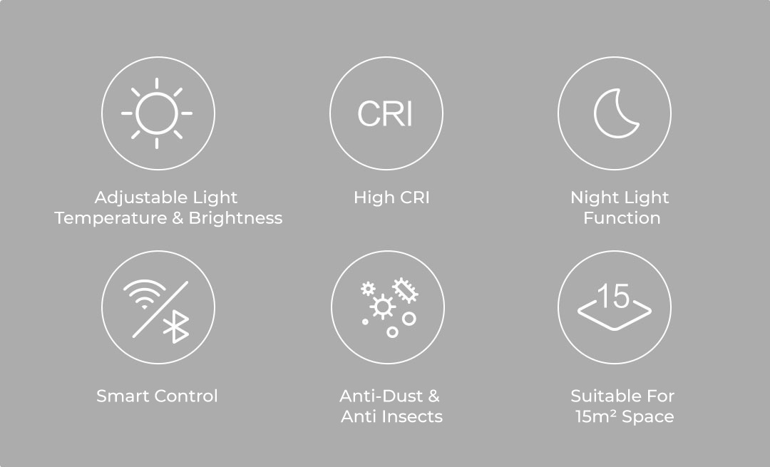 Xiaomi Yeelight Smart LED Ceiling Light 320 Enhanced Version