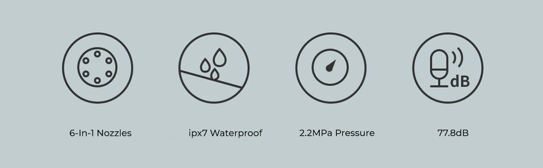 Xiaomi Lekong Cordless Pressure Washer