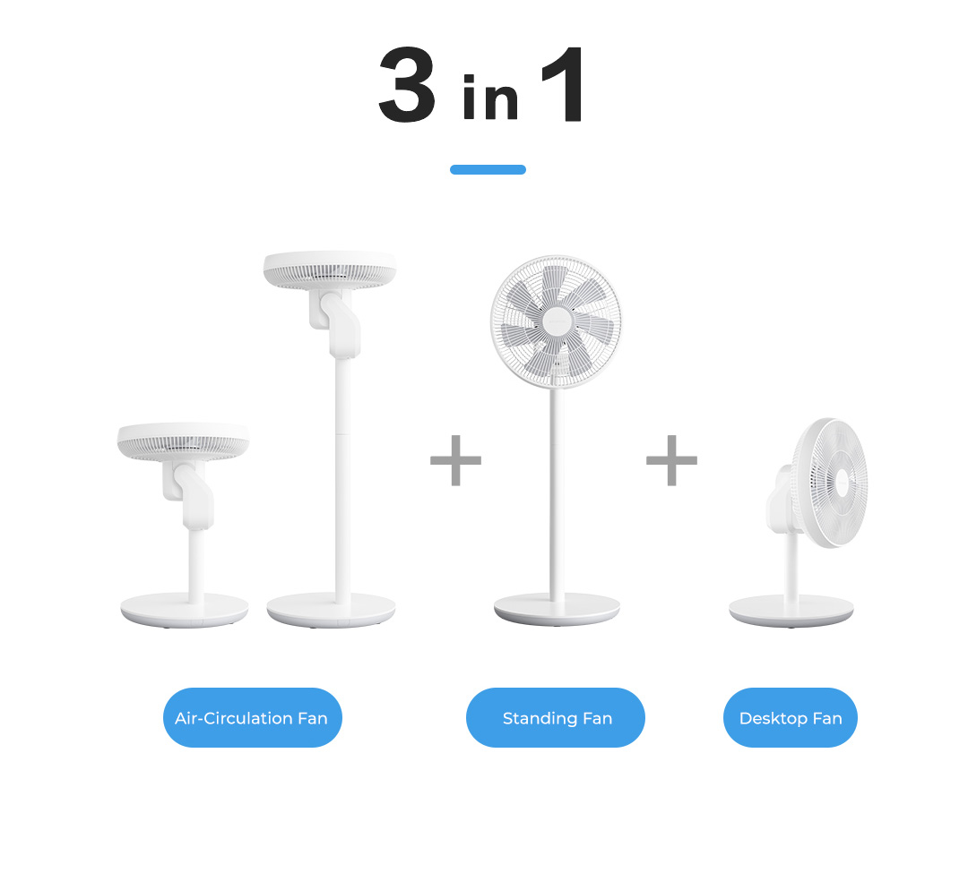 Xiaomi Smartmi 3D Multi-direction Circulation Cordless Fan